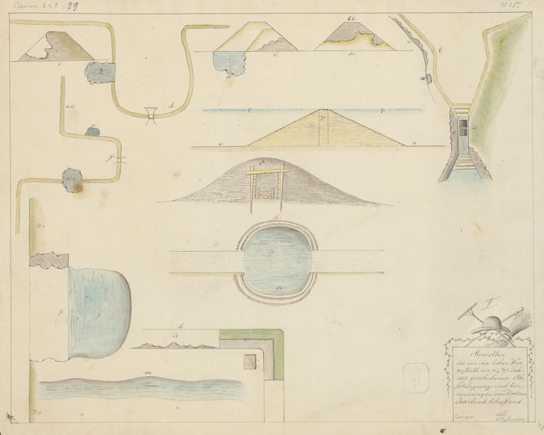 Aus: Ansichten, die von der hohen Wasserfluth am 3/4.ten Febr. 1825 geschehenen Abschlagungen und Einreiszungen von Kolken Dunker, F.P. Jev., 1825